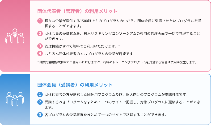 団体代表者(管理者)の利用メリット 団体会員(受講者)の利用メリット
